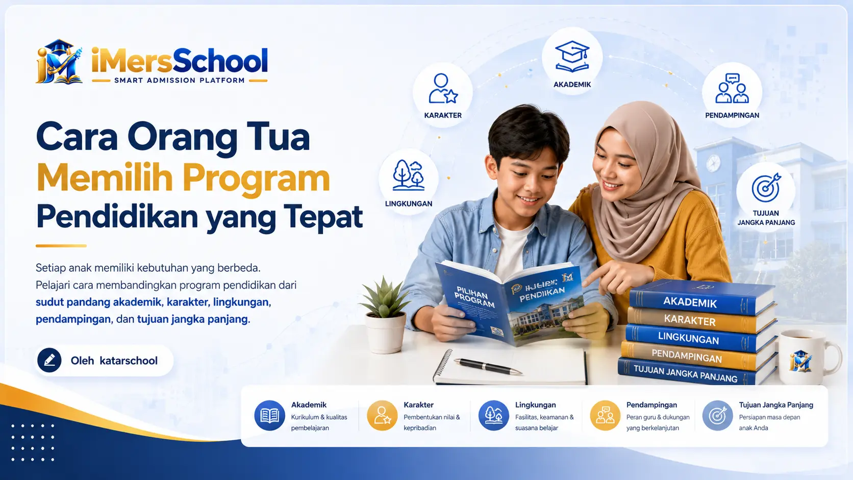Cara Orang Tua Memilih Program Pendidikan yang Tepat